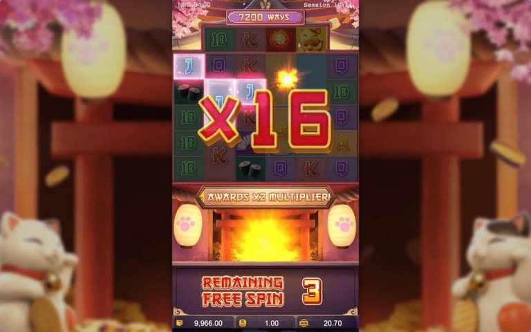 Lucky Neko Slot by PG Soft Gaming: Free Demo Mode